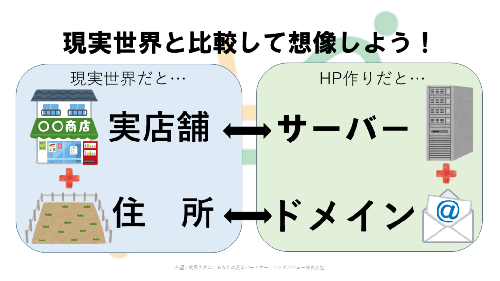 現実世界と比較して想像しよう！